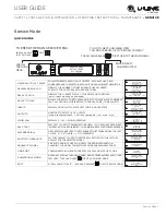 Предварительный просмотр 65 страницы U-Line 3018RGL User Manual