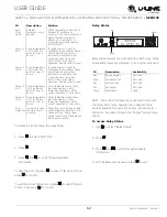 Preview for 62 page of U-Line 3045R User Manual & Service Manual