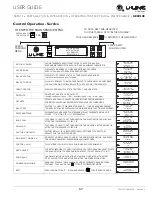 Предварительный просмотр 67 страницы U-Line 3060DC User Manual & Service Manual