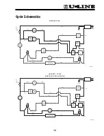 Preview for 15 page of U-Line 95 Icemaker Service And Parts Manual