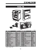 Preview for 63 page of U-Line 95 Icemaker Service And Parts Manual