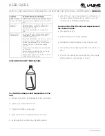 Preview for 31 page of U-Line ADA24RINT00A User Manual & Service Manual