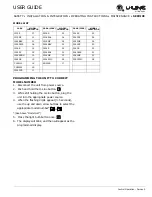 Preview for 48 page of U-Line ADA24RINT00A User Manual & Service Manual