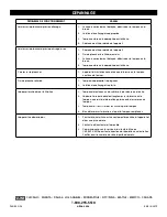 Preview for 8 page of U-Line CLARKE H-3579 Operating Instructions Manual