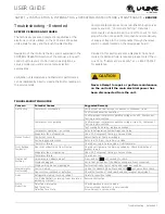 Preview for 42 page of U-Line CO1224F User Manual & Service Manual