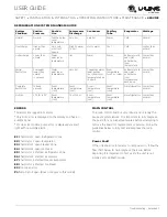 Preview for 43 page of U-Line CO1224F User Manual & Service Manual