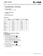 Preview for 50 page of U-Line CO1224F User Manual & Service Manual