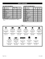 Preview for 2 page of U-Line Deluxe H-5769-LAM Assembly Instructions Manual