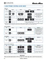 Preview for 24 page of U-Line Echelon CLRCO2175B40 Use And Care Manual