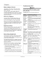 Preview for 21 page of U-Line Echelon Wine Captain 2275ZWCOL Use And Care Manual