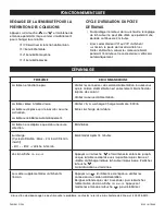 Preview for 41 page of U-Line H-10268 Assembly Instructions Manual