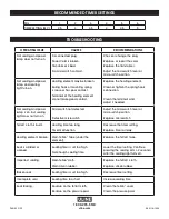 Preview for 3 page of U-Line H-1254 Manual