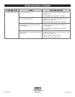 Preview for 5 page of U-Line H-1287 Assembly Instructions Manual