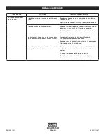 Preview for 15 page of U-Line H-1287 Assembly Instructions Manual