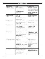 Preview for 8 page of U-Line H-1649 Manual