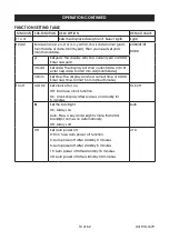 Предварительный просмотр 13 страницы U-Line H-1679 Manual