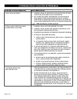 Preview for 5 page of U-Line H-2079 Troubleshooting Manual