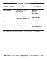 Preview for 6 page of U-Line H-2708 Manual