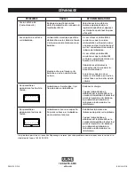 Предварительный просмотр 18 страницы U-Line H-2714 Manual