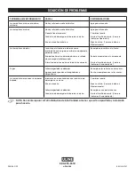 Preview for 6 page of U-Line H-2721 Quick Start Manual