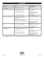 Preview for 9 page of U-Line H-2721 Quick Start Manual