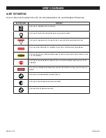 Preview for 2 page of U-Line H-2812 Operation Manual