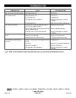 Preview for 4 page of U-Line H-4121 Quick Start Manual