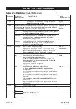 Предварительный просмотр 34 страницы U-Line H-4564 Manual