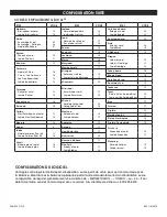 Preview for 15 page of U-Line H-5275 User Manual