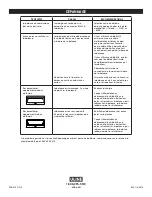 Preview for 18 page of U-Line H-5275 User Manual