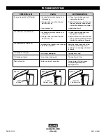 Preview for 4 page of U-Line H-5443 Manual