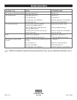 Preview for 3 page of U-Line H-5484 Quick Start Manual