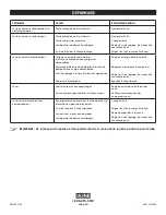 Preview for 9 page of U-Line H-5484 Quick Start Manual