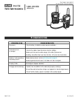 Preview for 1 page of U-Line H-6112 Quick Start Manual