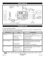 Предварительный просмотр 7 страницы U-Line H-6511 Manual