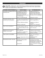 Preview for 19 page of U-Line H-7126 Manual