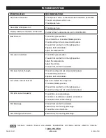 Preview for 9 page of U-Line H-7241 User Manual