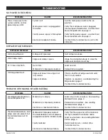 Preview for 8 page of U-Line H-7259 Manual