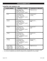 Предварительный просмотр 29 страницы U-Line H-8093 Manual