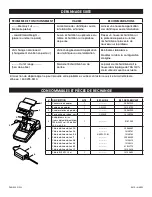 Предварительный просмотр 32 страницы U-Line H-8093 Manual