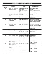 Предварительный просмотр 25 страницы U-Line H-8184 Manual