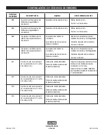 Предварительный просмотр 26 страницы U-Line H-8184 Manual