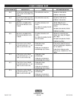 Предварительный просмотр 39 страницы U-Line H-8184 Manual