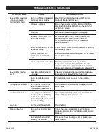 Preview for 6 page of U-Line H-8554 User Manual