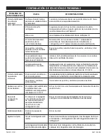 Preview for 13 page of U-Line H-8554 User Manual