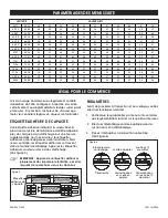 Preview for 63 page of U-Line H-9554 Safety