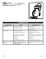 Preview for 1 page of U-Line H-9933 Troubleshooting