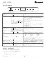 Preview for 16 page of U-Line HBD524 User Manual & Service Manual