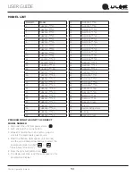 Preview for 53 page of U-Line HWC515IG01A User Manual & Service Manual