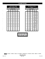 Preview for 3 page of U-Line MONARCH 1115 Instructions